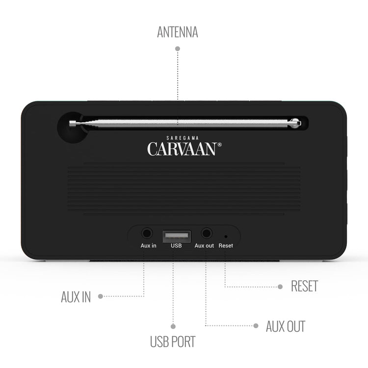 Carvaan Saregama Mini+ (Plus) Portable Music Player with 1000 Preloaded Songs, 10 Watt Speaker, Handsfree Calling, Bluetooth/Fm/Am/Aux (Moonlight Black)