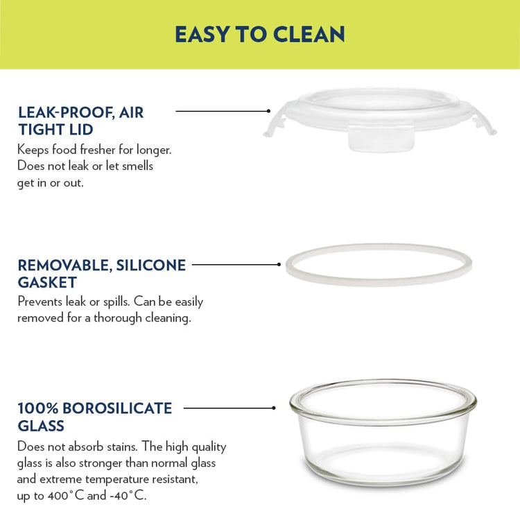 Borosil Universal Lunchbox | Set of 4 (320ml x 2 Square + 240ml x 2 Round), Borosilicate Glass | Microwave & Dishwasher Safe, Leakproof | Tiffin for Office/School/College | Transparent (Alfa Green)