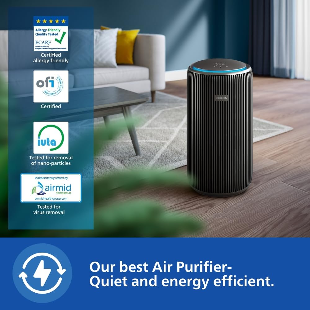 Philips AC4221 Smart Air Purifier for Home|Real Time AQI Display|Covers upto 700 sqft|Removes 99.97% of Virus,Allergen,Dust & PM2.5|50% Quieter|Filter Life Upto 9000 Hrs|Ideal for Living room