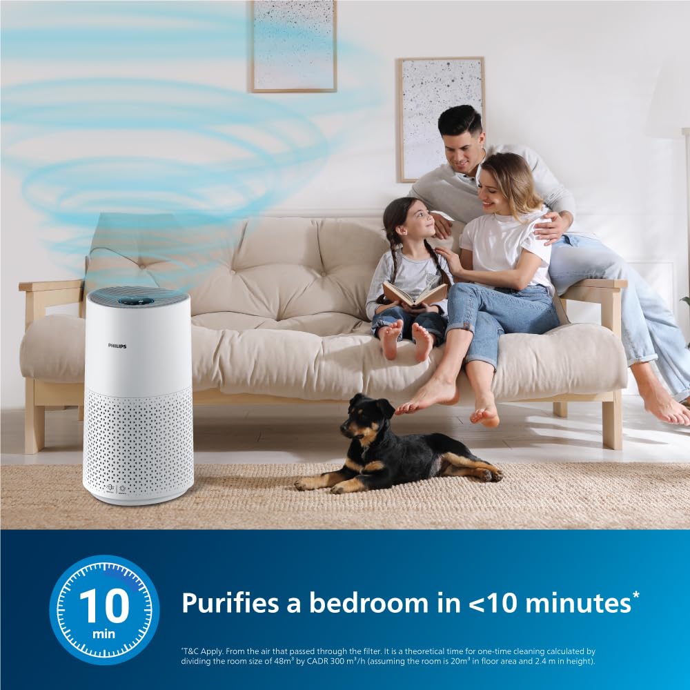 Philips AC1711 - Purifies Rooms Up To 380 Sq ft (36 M²) | Removes 99.97% Of Pollen, Allergies, Dust And Smoke, Hepa Filter, Ultra-Quiet And Low Energy Consumption | CADR 300 m3/h | Ideal For Bedrooms