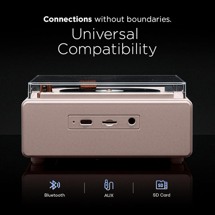 Pebble Newly Launched Disc Retro Bluetooth Speaker with Clock | Rotating Disk LP Design| 8W Sound | 1200mAh Battery | TypeC Charging | Premium Build - Pink