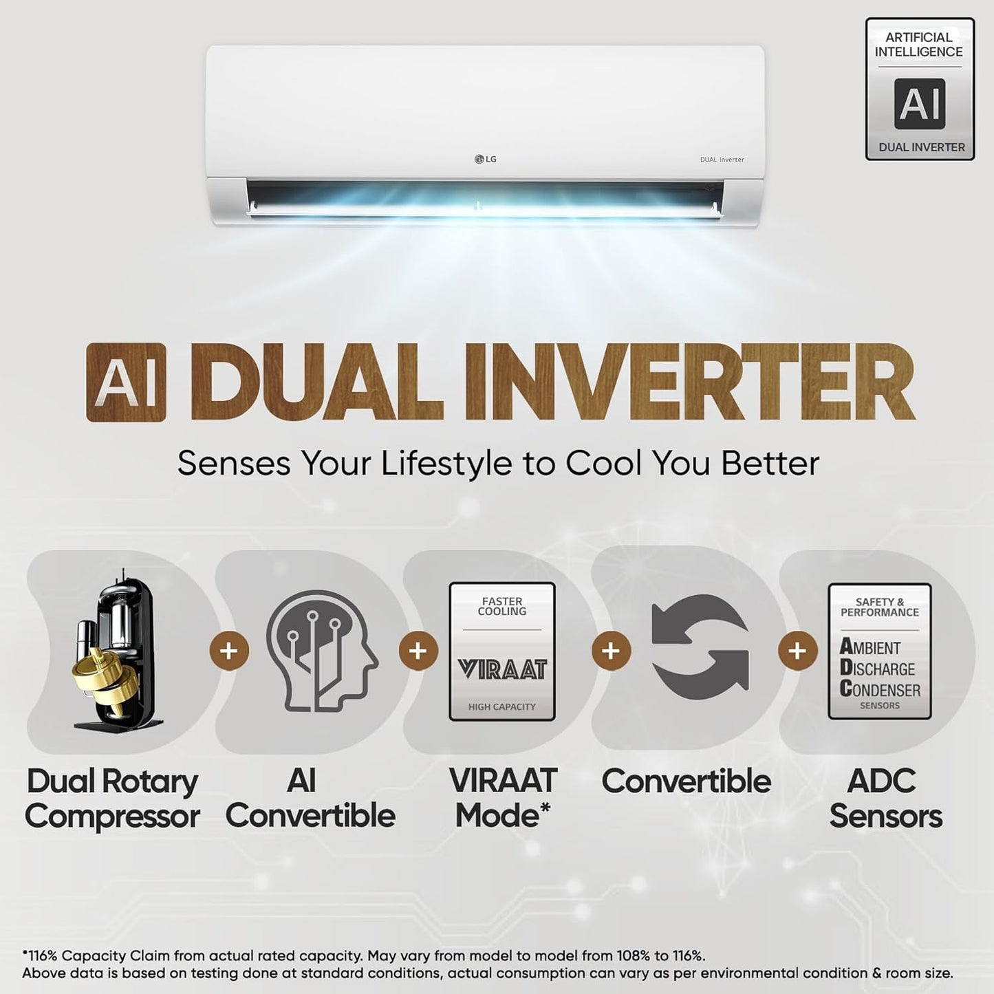 LG 1 Ton 3 Star DUAL Inverter Split AC (Copper, AI Convertible 6-in-1 Cooling, Faster Cooling & Energy Saving, 2 Way Air Swing, HD Filter with Anti-Virus Protection, US-Q12CNXE, White)
