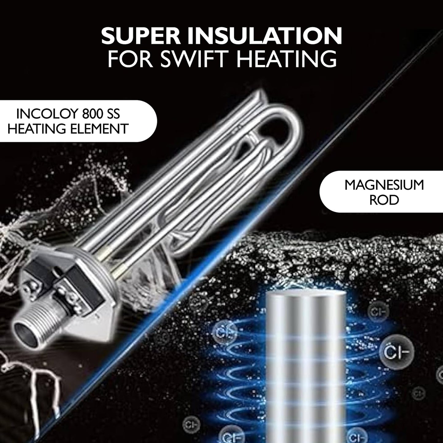 Haier ES3V-C1 Instant Water Heater 3 Litre Geyser 3 KW Water Geyser for Home No Weld Glasslined Tank|ABS Body| Indicating Light| Advanced Multi-Layered Safety|High Rise Compatible