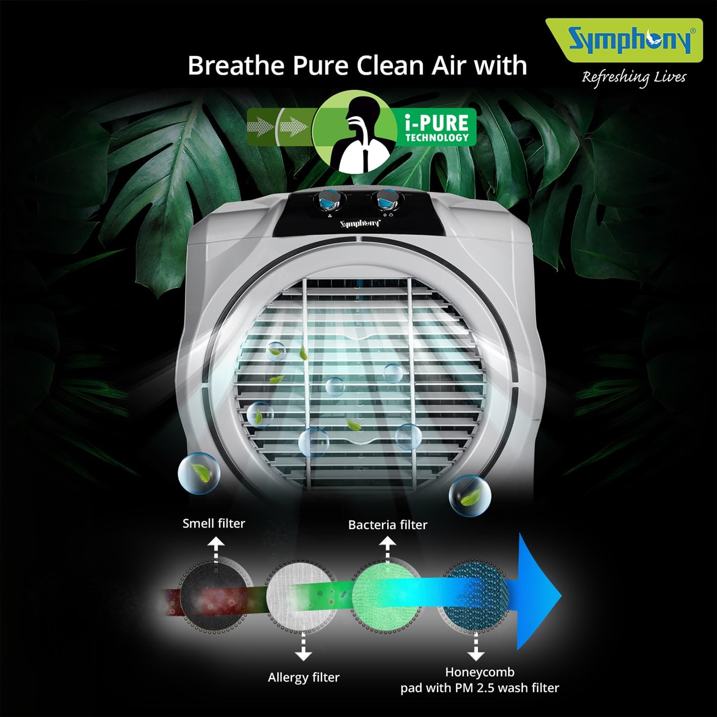 Symphony Sumo 75 XL Desert Air Cooler For Home with Honeycomb Pads, Powerful +Air Fan, i-Pure Console and Low Power Consumption (75L, Grey)