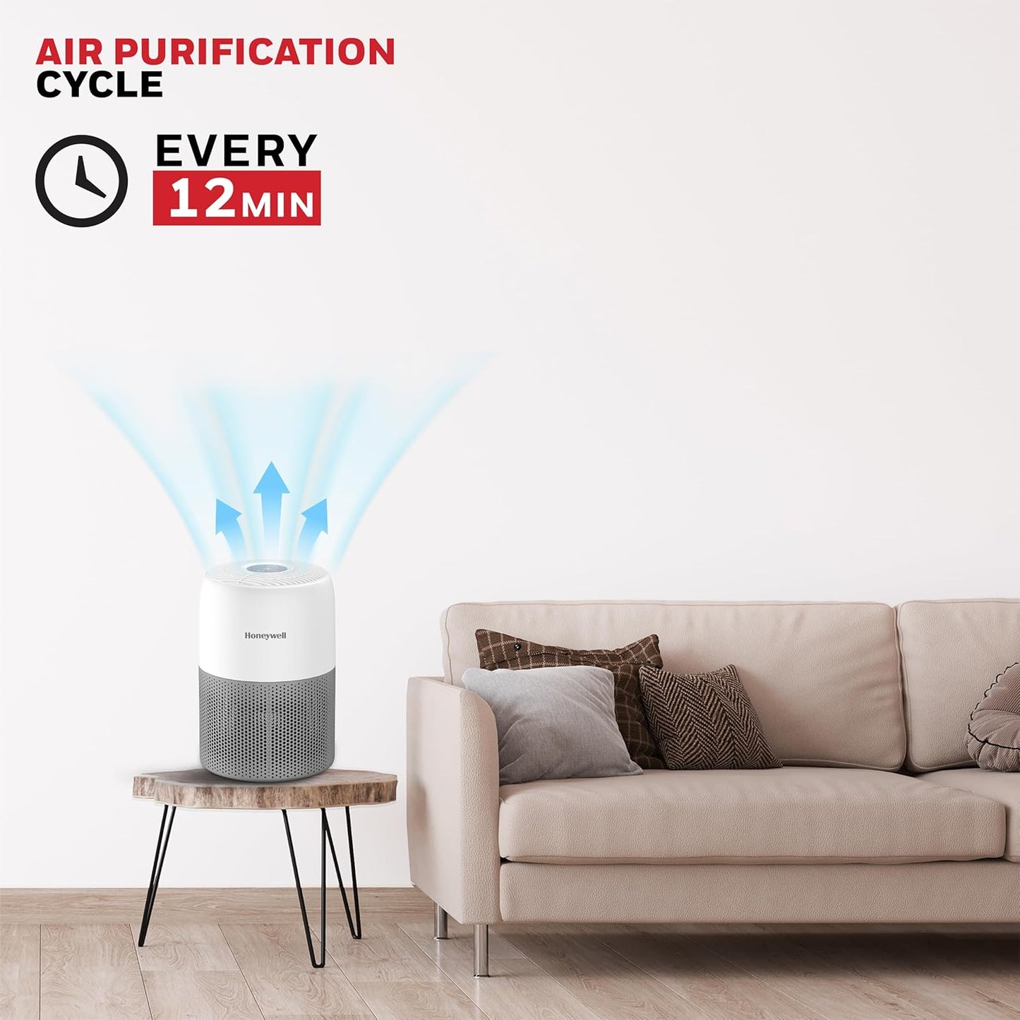 Honeywell Air Purifier for Home & Office, 3-in-1, Pre, H13 HEPA, Activated Carbon, Removes 99.99% Pollutants, Allergens, Pet Danger, Smoke, Dust & Pollens - Air touch V1