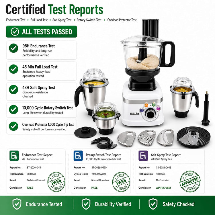 INALSA Mixer Grinder + food Processor|900W|7 Yr Warranty On Motor|Triton FP