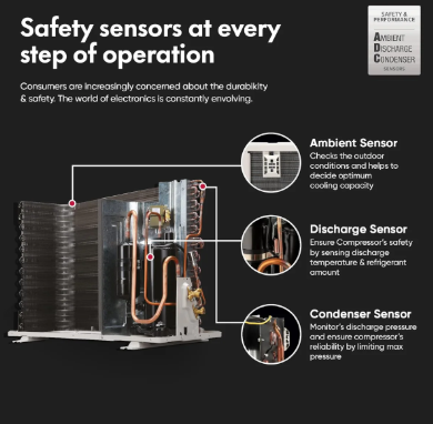 LG TS-Q18TNXE1 3 Star 1.5 Split AC AI Convertible 6-in-1