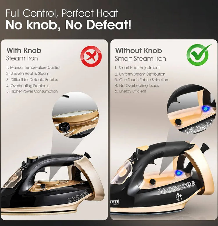 Warmex OTSI 2000W Steam Iron with Ceramic Coated Soleplate, 300ml Water Tank, Auto Shut-Off & Spray Function β Golden & Black