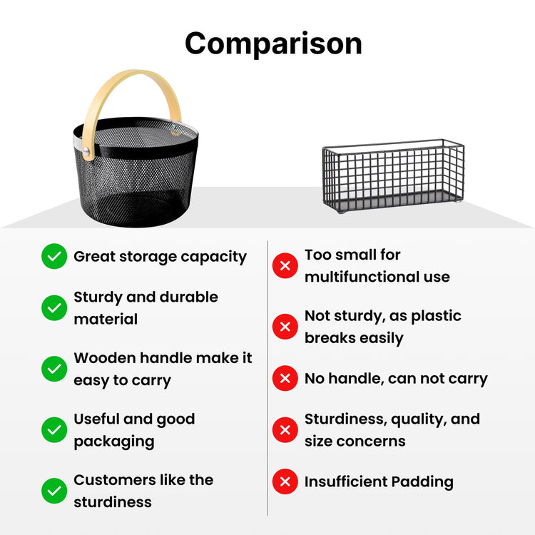 Premium Multipurpose Metal Mesh Storage Basket with Wooden Handle | Fruit Basket, Bathroom Organizer, Kitchen Counter Basket, Vegetable & Utility Storage- Black
