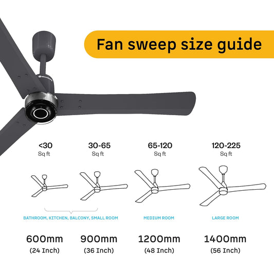 Atomberg Renesa Elite 1200mm 5-star BLDC fan, Remote Ceiling Fan for Home, High Air Delivery, Free Installation, 3-Year Warranty, Newly launched in 2025 (Pebble Grey)