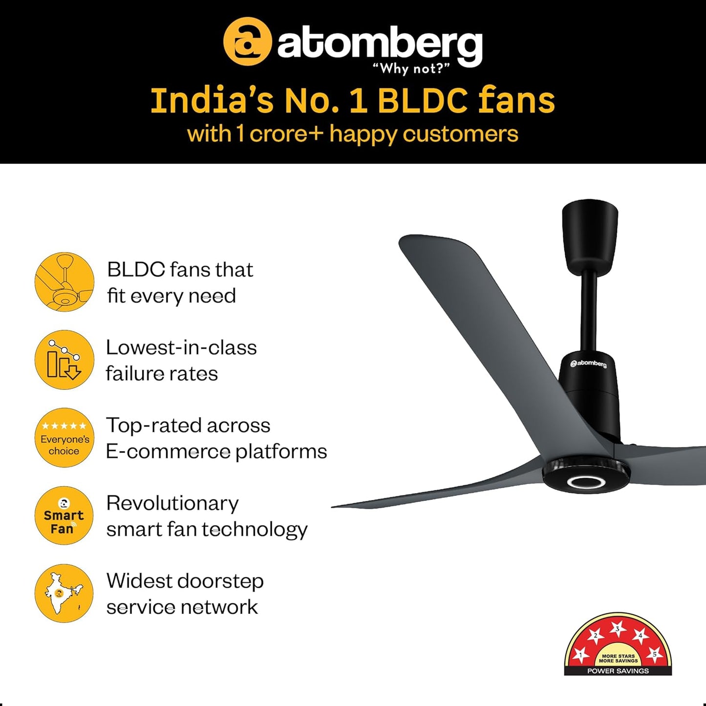 Atomberg Aris Contour Smart 1200mm BLDC Ceiling Fan with IoT & Remote,5 star,Best-in-class Air Delivery,Silent Operation,Free Installation, Award Winning Sleek Design, 3 Year Warranty (Regent Grey)