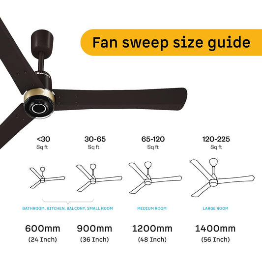 Atomberg Renesa Elite 1200mm 5-star BLDC fan, Remote Ceiling Fan for Home, High Air Delivery, Free Installation, 3-Year Warranty, Newly launched in 2025 (Blaze Brown)
