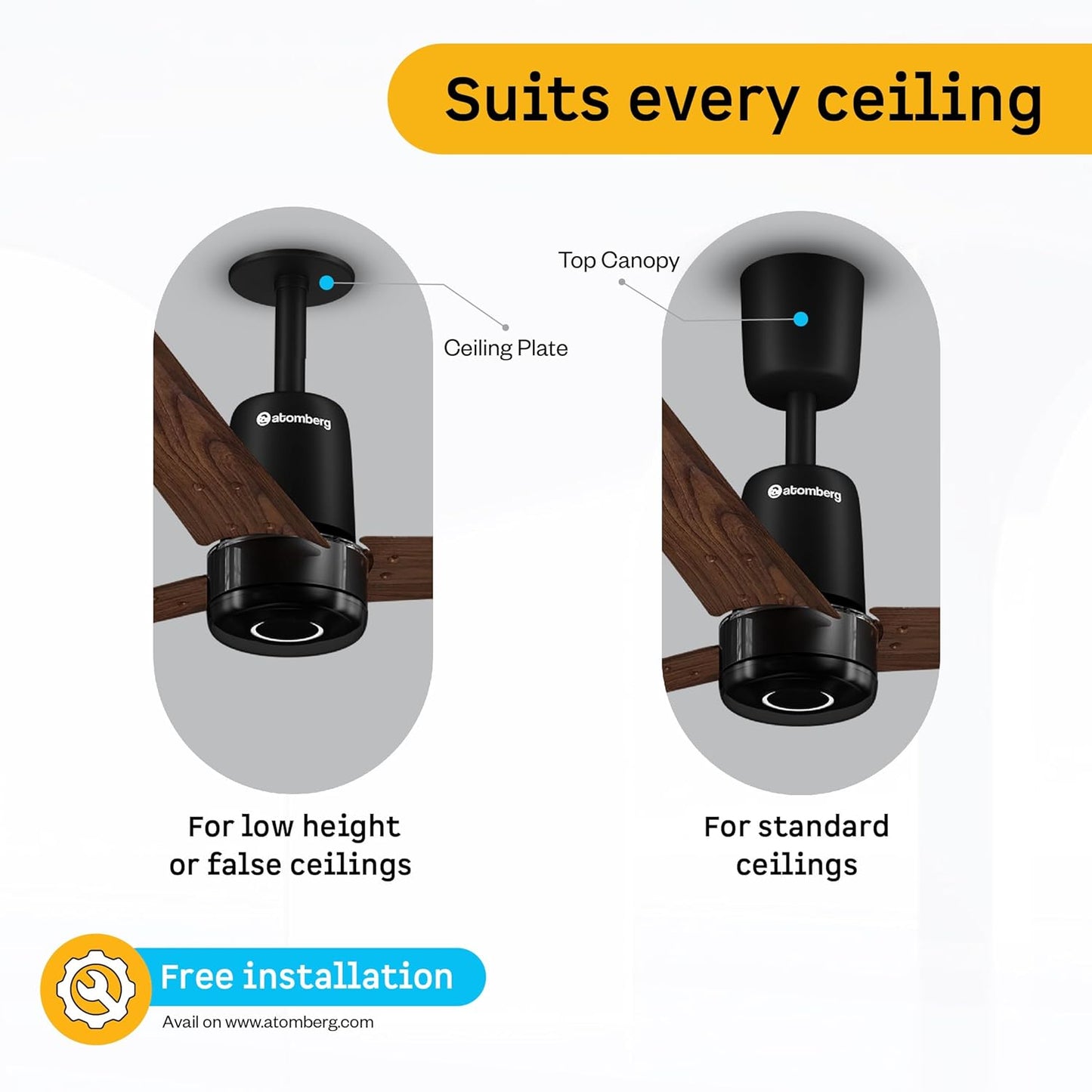 Atomberg Renesa Elite 1200mm 5-star BLDC fan, Remote Ceiling Fan for Home, High Air Delivery, Free Installation, 3-Year Warranty, Newly launched in 2025 (Blaze Brown)