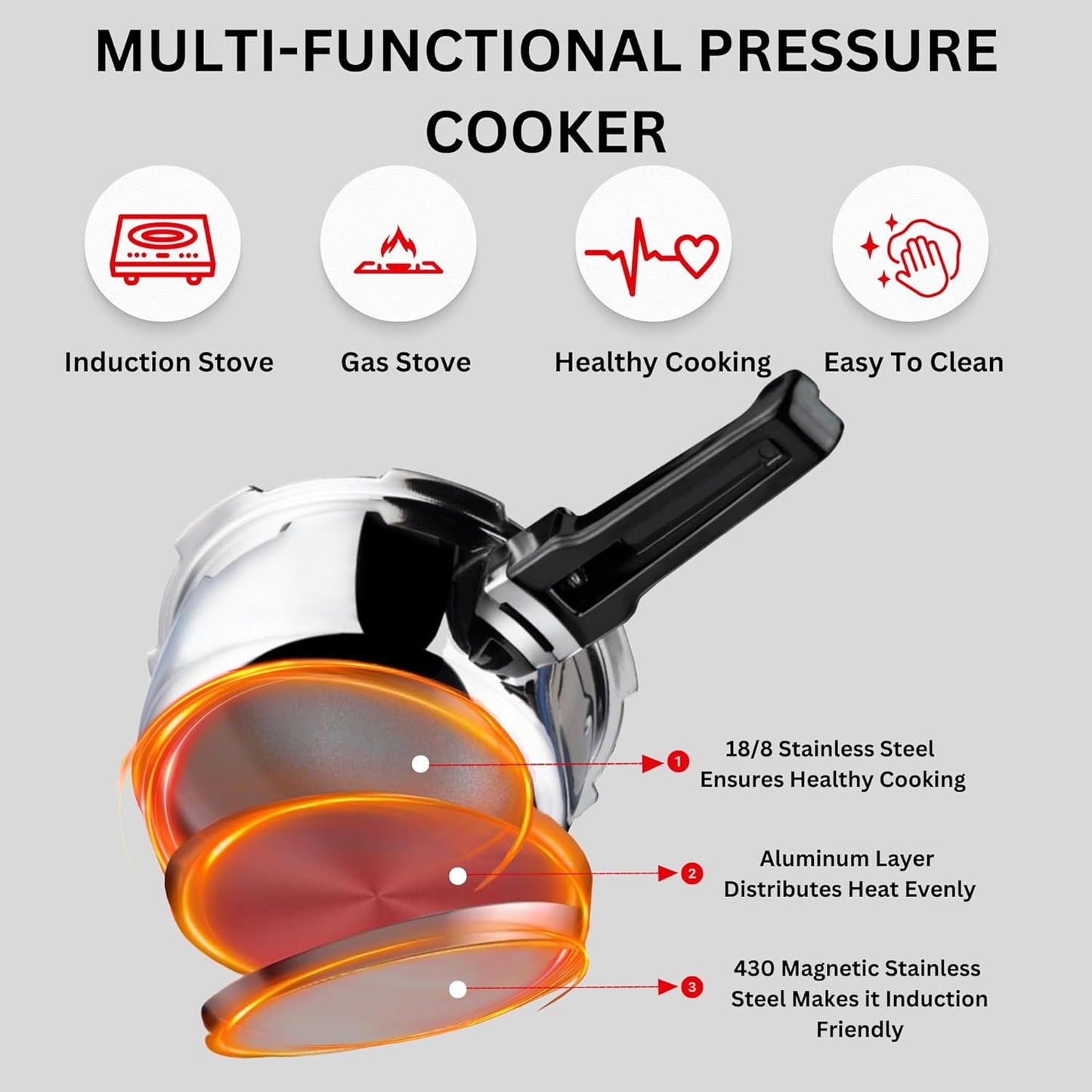 Vinod Platinum Triply Stainless Steel Outer Lid Pressure Cooker 5 Litres - ISI certified, Silver (Induction and Gas Stove Friendly) with 2 Years Warranty