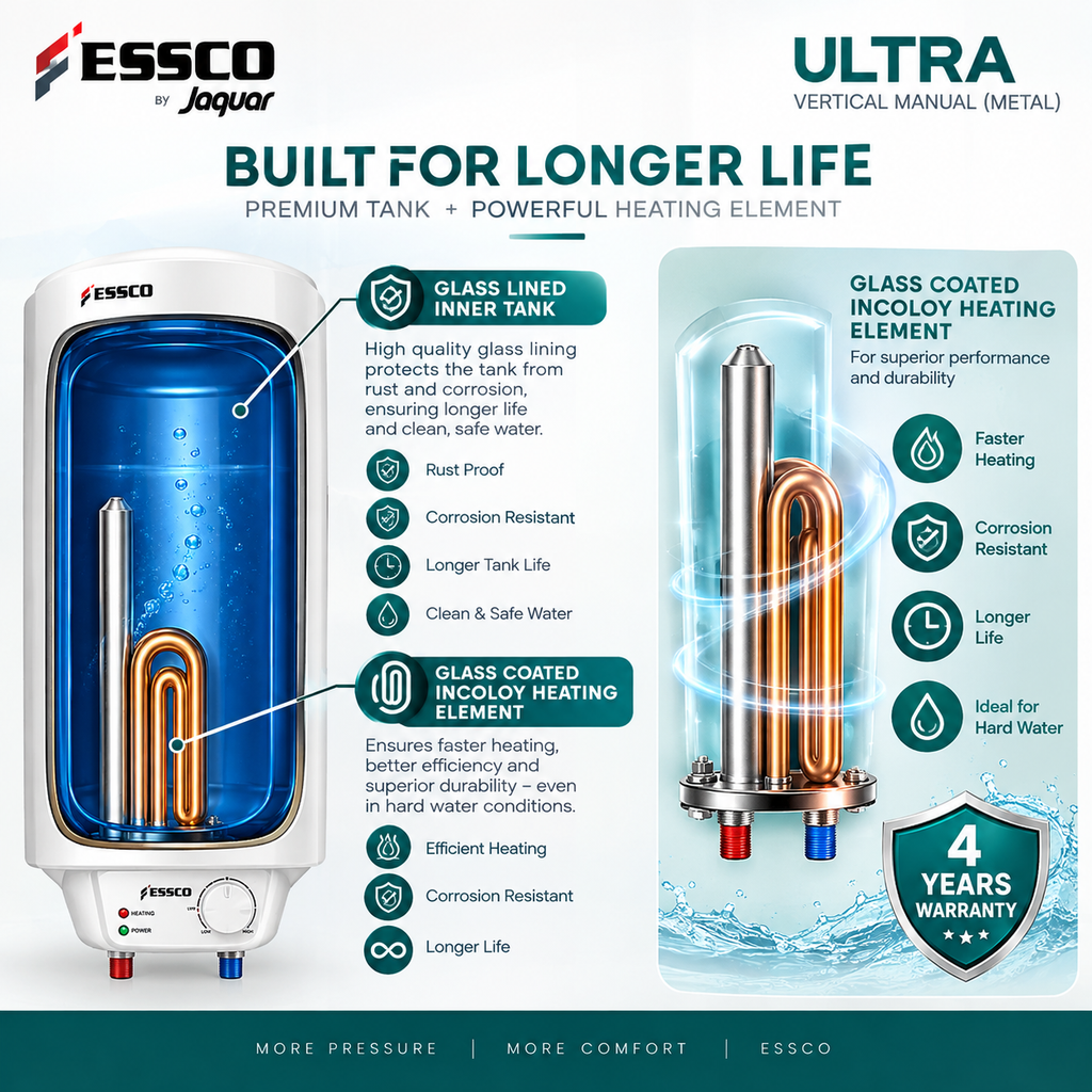 Essco by Jaguar Ultra 15 Litre Vertical Storage Water Heater | 2 KW | 8 Bar Pressure | 5 Star Rating | Glass Lined Tank | Glass Coated Incoloy Heating Element | 7 Year Tank Warranty