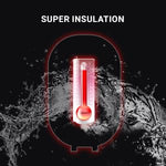 Haier ES3V-C1 Instant Water Heater 3 Litre Geyser 3 KW Water Geyser for Home No Weld Glasslined Tank|ABS Body| Indicating Light| Advanced Multi-Layered Safety|High Rise Compatible