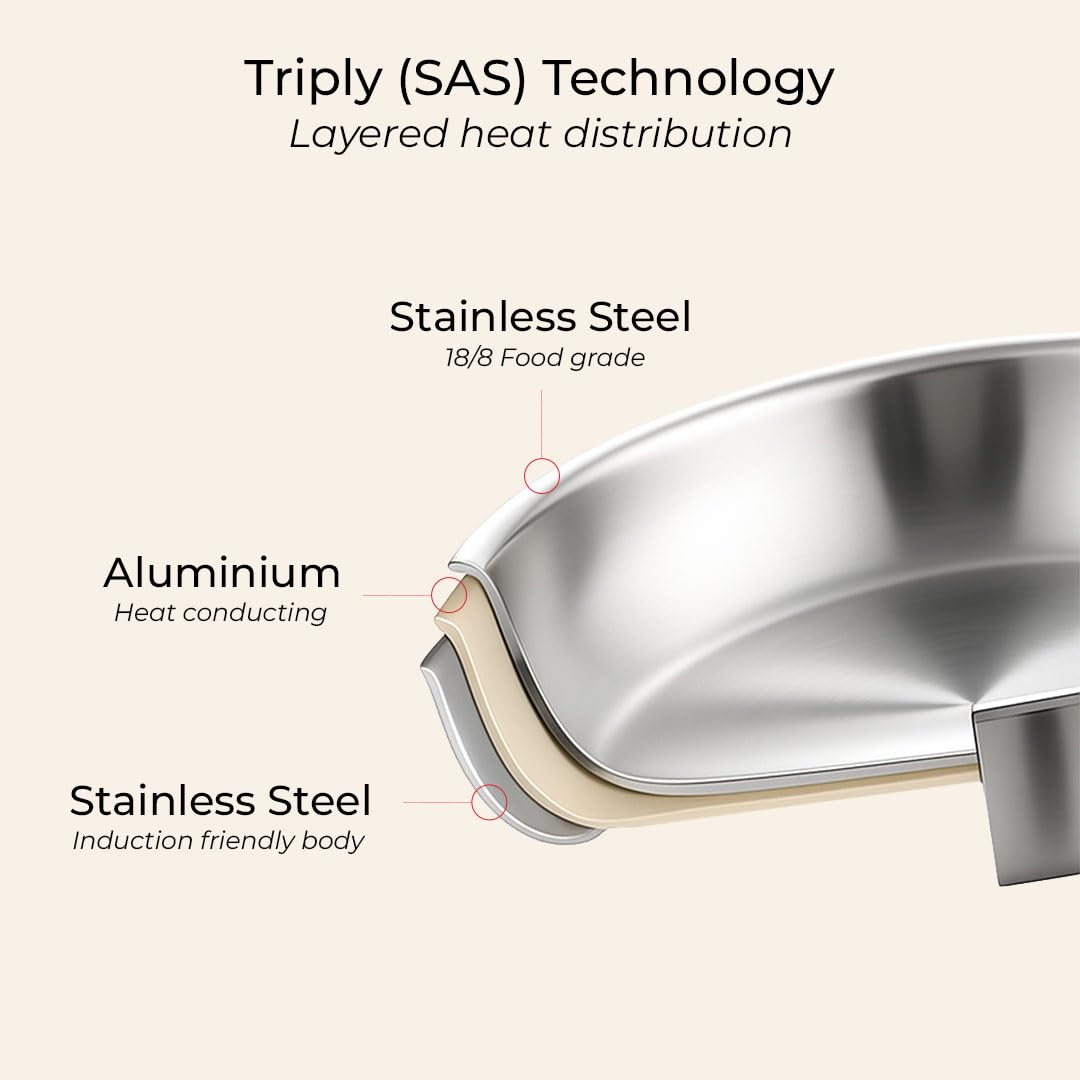 Vinod Platinum Luxe Triply Stainless Steel Cookware Set 5 Pc - Superior Finish, Cool Grip Handles, Mastercrafted Durability | 100% Safe, Non-Toxic, Nickel-Free | Frypan + Kadai & Saucepan with 2 Lids