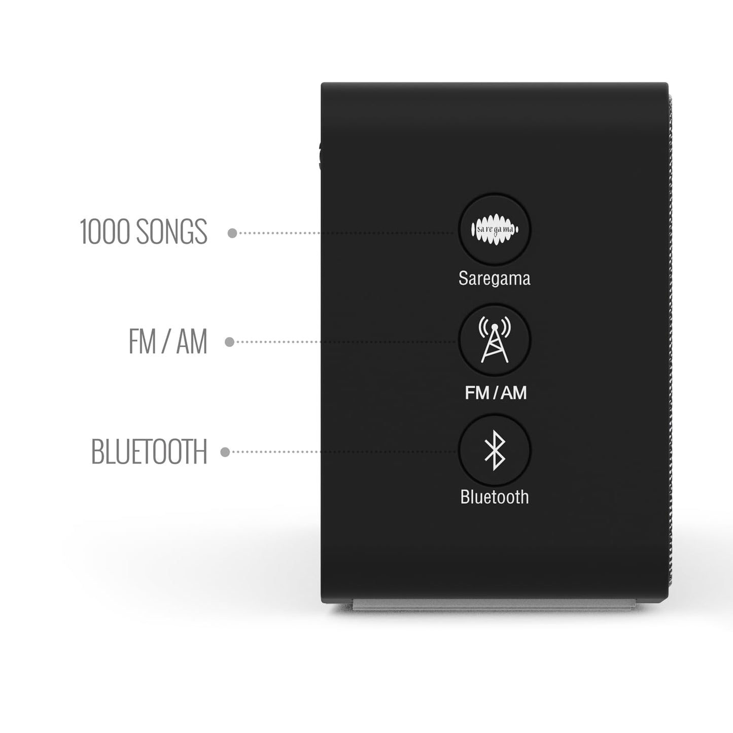 Carvaan Saregama Mini+ (Plus) Portable Music Player with 1000 Preloaded Songs, 10 Watt Speaker, Handsfree Calling, Bluetooth/Fm/Am/Aux (Moonlight Black)