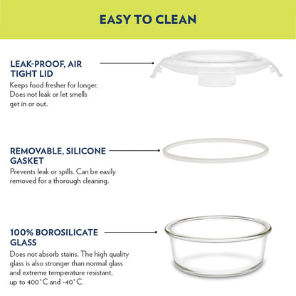 Borosil Universal Lunchbox | Set of 4 (320ml x 2 Square + 240ml x 2 Round), Borosilicate Glass | Microwave & Dishwasher Safe, Leakproof | Tiffin for Office/School/College | Transparent (Alfa Green)