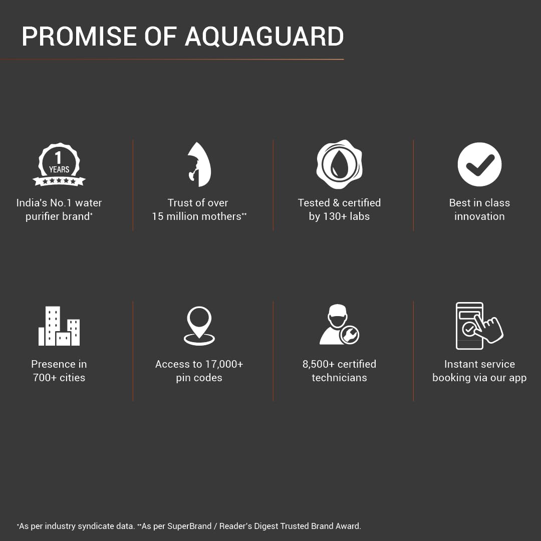 Aquaguard Copper Premier UV+UF+AC storage water purifier suitable for municipal water (TDS up to 200ppm)|Not suitable for borewell &amp; tanker|From Eureka Forbes