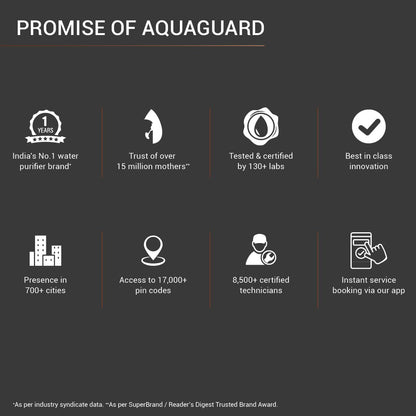 Aquaguard Copper Premier UV+UF+AC storage water purifier suitable for municipal water (TDS up to 200ppm)|Not suitable for borewell &amp; tanker|From Eureka Forbes