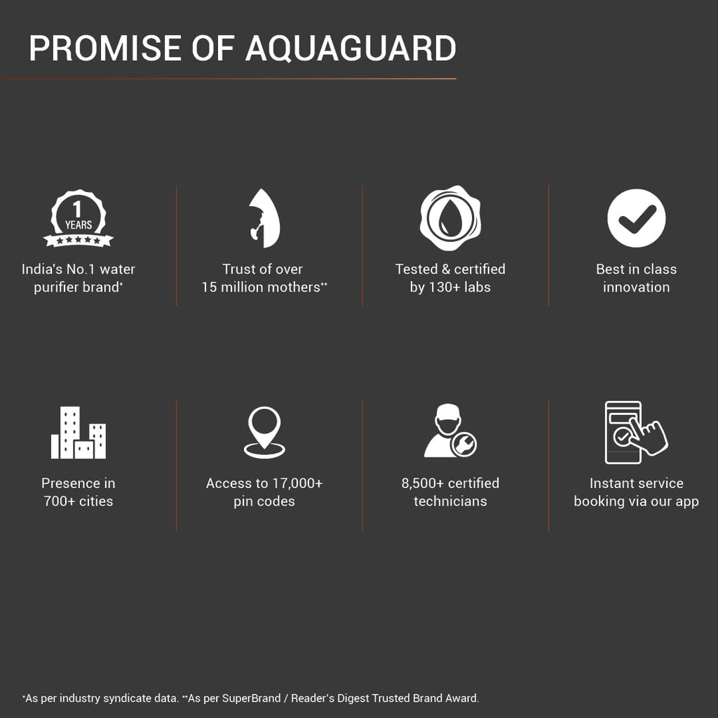 Aquaguard Copper Premier UV+UF+AC storage water purifier suitable for municipal water (TDS up to 200ppm)|Not suitable for borewell &amp; tanker|From Eureka Forbes