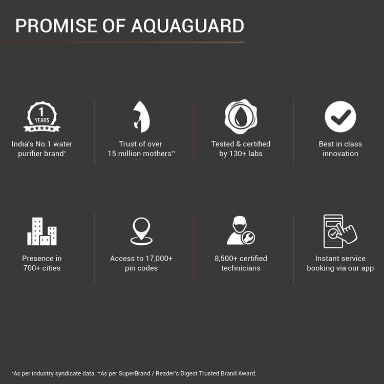 Aquaguard Copper Premier UV+UF+AC storage water purifier suitable for municipal water (TDS up to 200ppm)|Not suitable for borewell &amp; tanker|From Eureka Forbes