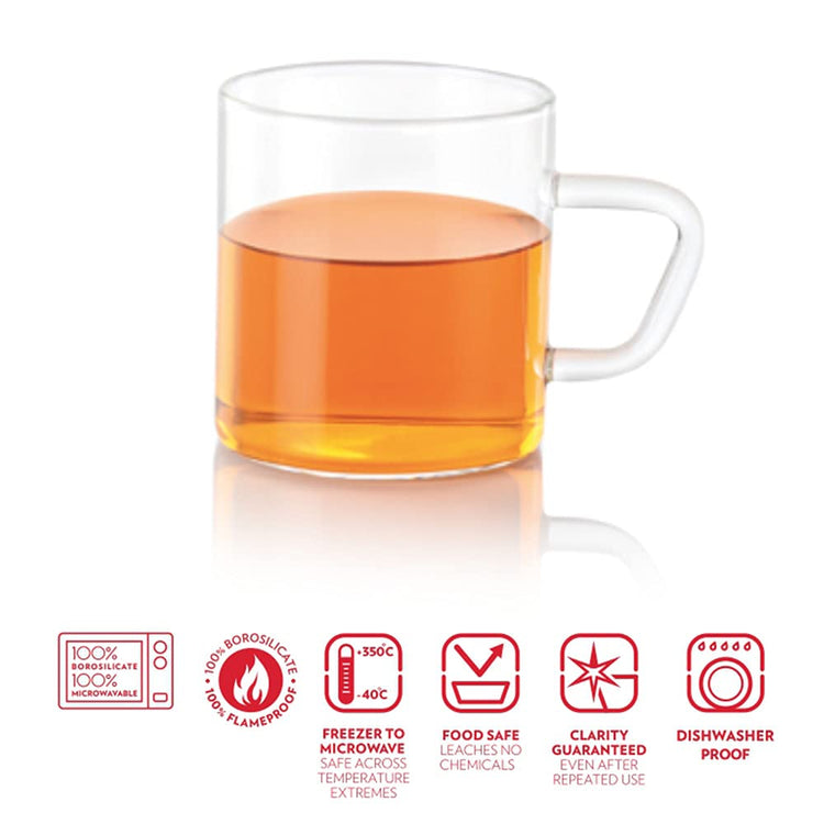Borosil Carafe Flame Proof Glass Kettle with Inbuilt Strainer with 2 mugs