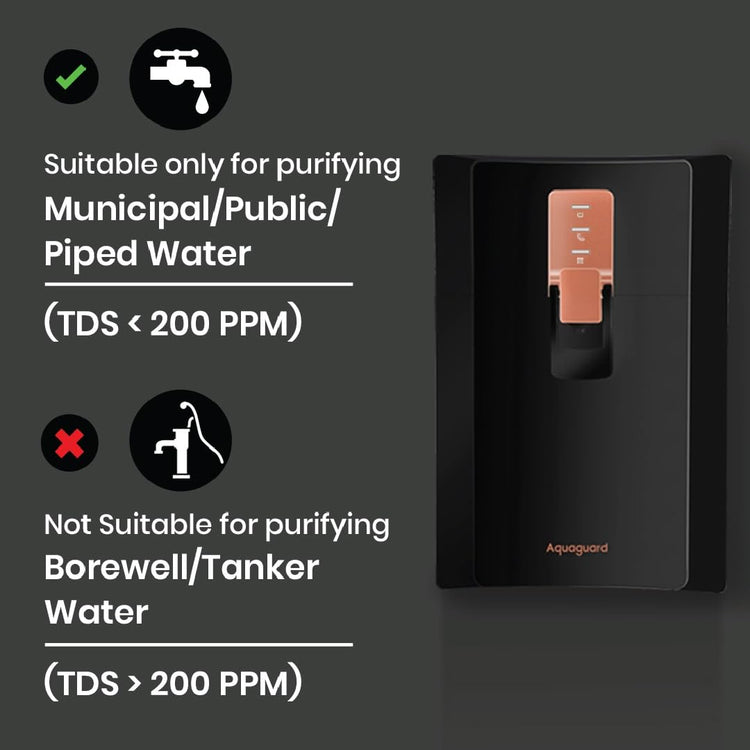 Aquaguard Copper Premier UV+UF+AC storage water purifier suitable for municipal water (TDS up to 200ppm)|Not suitable for borewell & tanker|From Eureka Forbes
