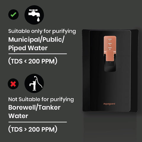 Aquaguard Copper Premier UV+UF+AC storage water purifier suitable for municipal water (TDS up to 200ppm)|Not suitable for borewell & tanker|From Eureka Forbes