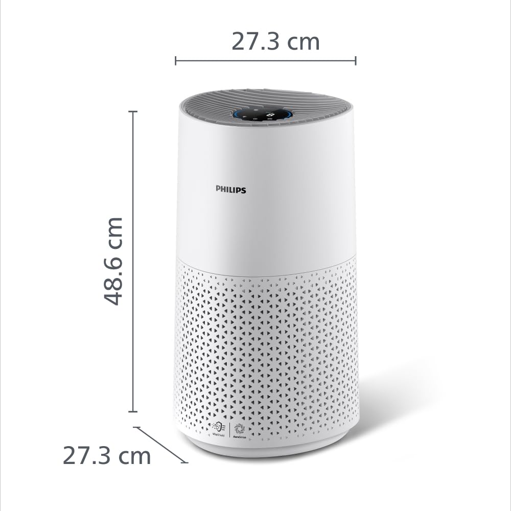 Philips AC1711 - Purifies Rooms Up To 380 Sq ft (36 M²) | Removes 99.97% Of Pollen, Allergies, Dust And Smoke, Hepa Filter, Ultra-Quiet And Low Energy Consumption | CADR 300 m3/h | Ideal For Bedrooms