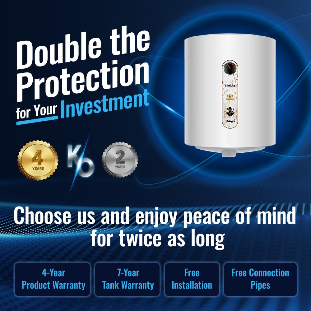 Haier Ninja 15 Litre Storage Water Heater (Geyser) with Pipe Free Installation Temperature Indicator Shock Proof Glasslined Tank 4 Star Rated| 8 Safety Levels| White| Suitable High Rise Buildings