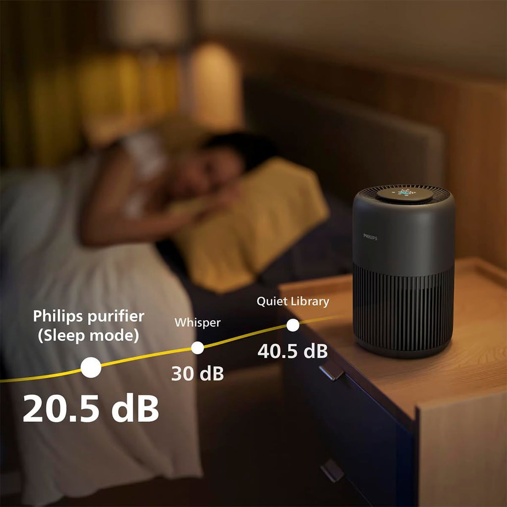 Philips PureProtect Mini 900 Series Smart Air Purifier AC0951/63 | 250 m³/h CADR | Up to 30 m² | 3-Layer HEPA NanoProtect & Active Carbon Filter | PM2.5 Sensor | Air+ App | Sleep Mode