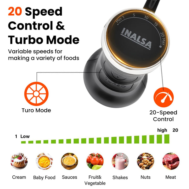 INALSA Hand Blender Mixer|1700W Copper Motor|Chopper,Dough Maker,Whisker & Jar Attachment|Low Noise|20 Speed Control & Turbo Function|BPA Free|Anti-Splash|2 Yr Warranty,Robot Inox 1700 Mix N Blend