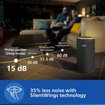 Philips AC4221 Smart Air Purifier for Home|Real Time AQI Display|Covers upto 700 sqft|Removes 99.97% of Virus,Allergen,Dust & PM2.5|50% Quieter|Filter Life Upto 9000 Hrs|Ideal for Living room
