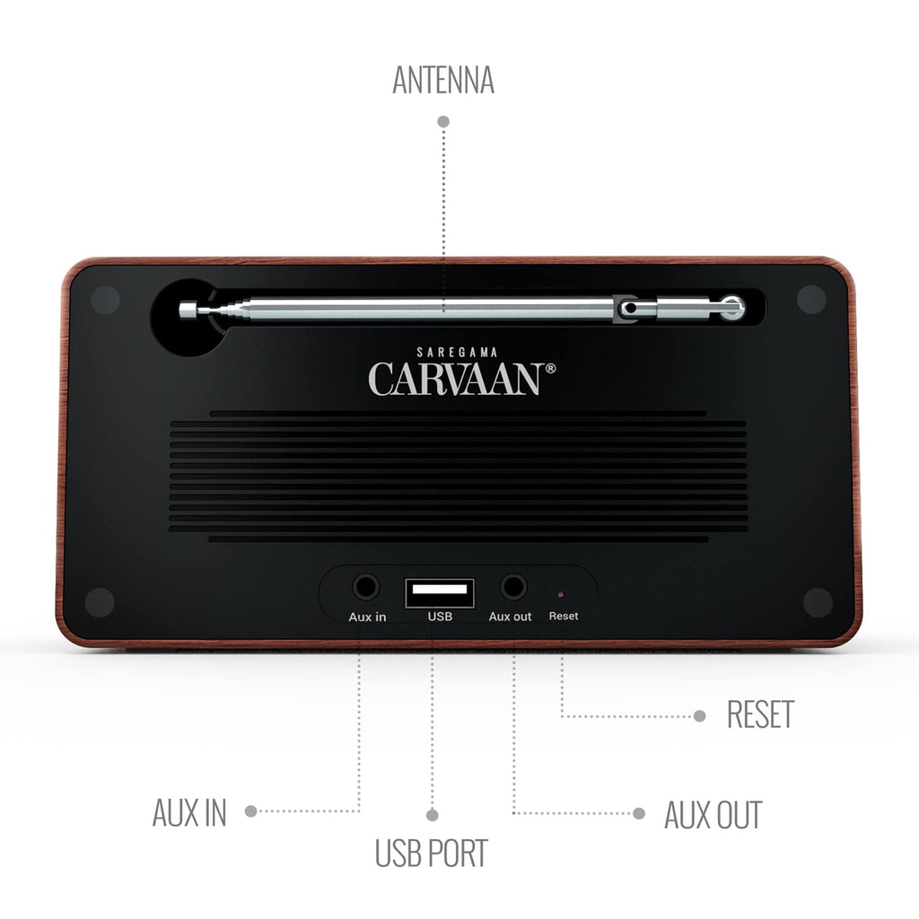 Carvaan Saregama Mini+ (Plus) Portable Music Player with 1000 Preloaded Songs, 10 Watt Speaker, Handsfree Calling, Bluetooth/Fm/Am/Aux