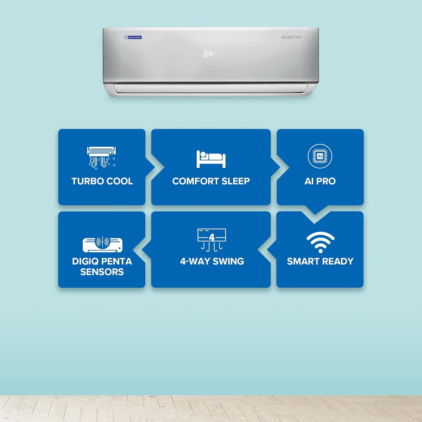 Bluestar 2 Ton 5 Star, 60 Months Warranty, Inverter Split AC (Copper, Convertible 5 in 1 Cooling, Multi Sensors, Dust Filter Blue Fins, Self Diagnosis, 2024 Model,IC524DNUR,White)