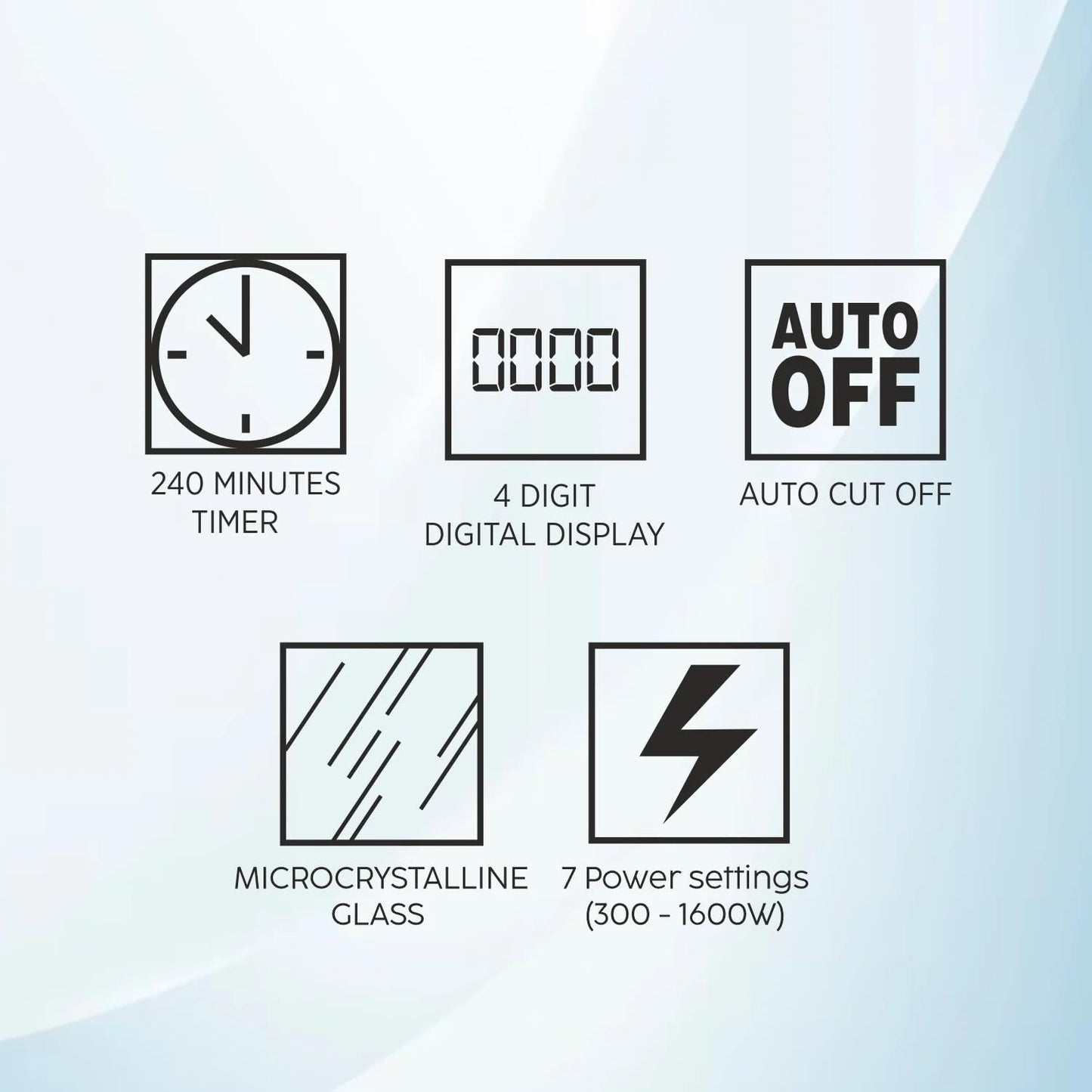 Glen 1600W Induction Cooktop SA 3070 IN – 6 Pre-Set Cooking Functions | Energy Efficient Induction Stove | Touch Control | Auto Shut-Off | Portable Electric Induction Cooker