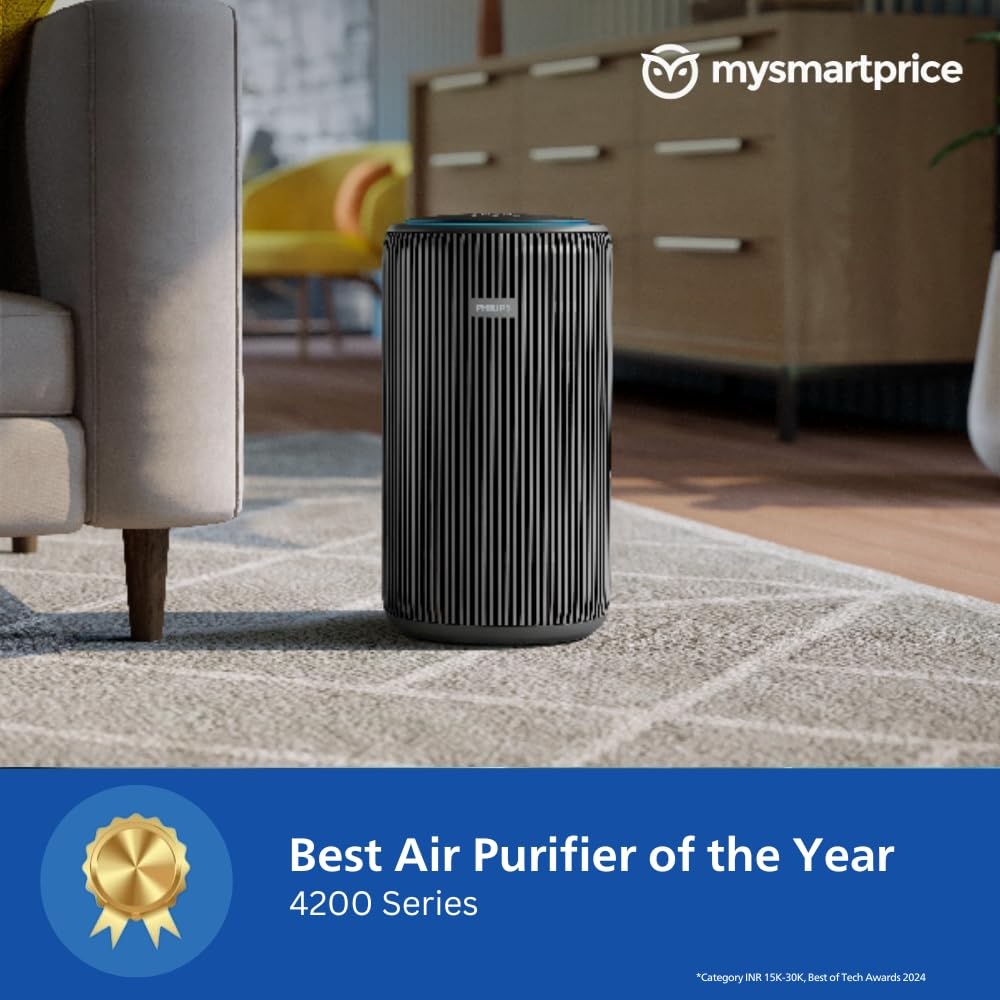 Philips AC4221 Smart Air Purifier for Home|Real Time AQI Display|Covers upto 700 sqft|Removes 99.97% of Virus,Allergen,Dust & PM2.5|50% Quieter|Filter Life Upto 9000 Hrs|Ideal for Living room