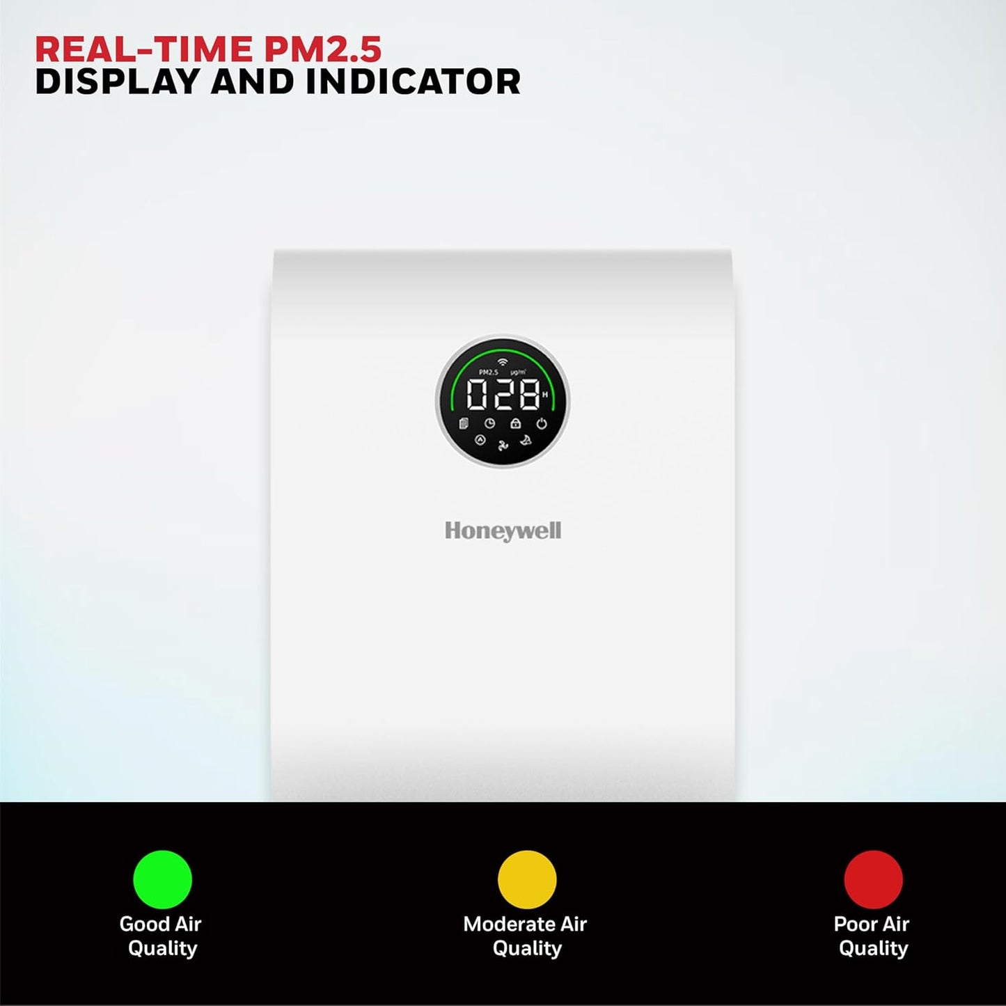 Honeywell New Launch Air Purifier for Home, 4-stage filtration, Covers 589 sq.ft,H13 HEPA Filter, WiFi App&Voice Control, Filter Life Upto 9000 Hrs, Removes 99.99%PM2.5, AQI LED Display - Air Touch V5