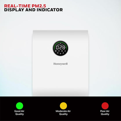 Honeywell New Launch Air Purifier for Home, 4-stage filtration, Covers 589 sq.ft,H13 HEPA Filter, WiFi App&Voice Control, Filter Life Upto 9000 Hrs, Removes 99.99%PM2.5, AQI LED Display - Air Touch V5