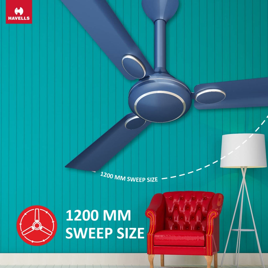 Havells Fusion Prime 1200mm Ceiling Fan (Indigo Blue, Pack of 2)