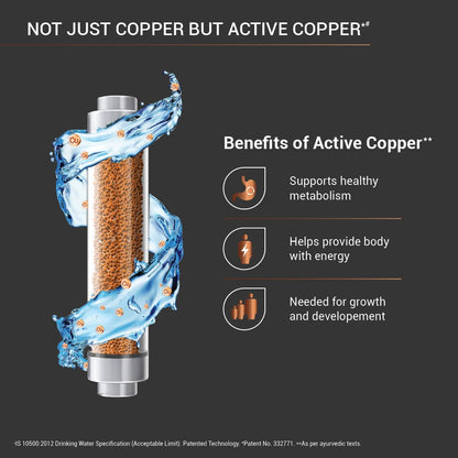 Aquaguard Copper Premier UV+UF+AC storage water purifier suitable for municipal water (TDS up to 200ppm)|Not suitable for borewell &amp; tanker|From Eureka Forbes