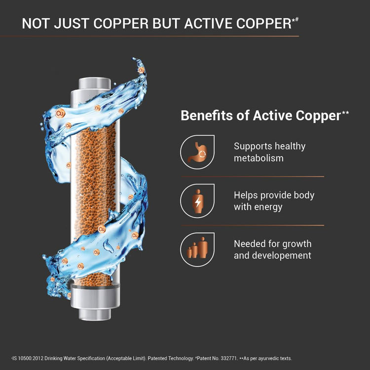 Aquaguard Copper Premier UV+UF+AC storage water purifier suitable for municipal water (TDS up to 200ppm)|Not suitable for borewell & tanker|From Eureka Forbes