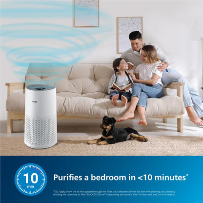 Philips AC1711 - Purifies Rooms Up To 380 Sq ft (36 M²) | Removes 99.97% Of Pollen, Allergies, Dust And Smoke, Hepa Filter, Ultra-Quiet And Low Energy Consumption | CADR 300 m3/h | Ideal For Bedrooms