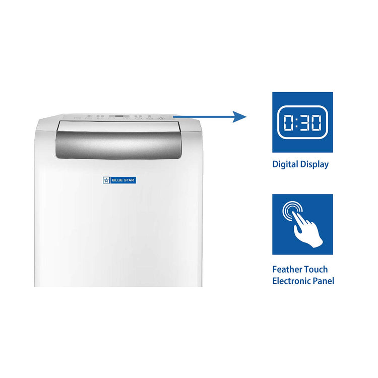 Blue Star 1.1 Ton Fixed Speed Portable AC (Copper, Anti Bacterial Silver Coating, Self Diagnosis, Comfort Sleep, Auto Mode, Remote Control Operations, Gold Fins, PC12DB, White)
