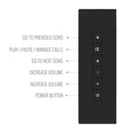 Carvaan Saregama Mini+ (Plus) Portable Music Player with 1000 Preloaded Songs, 10 Watt Speaker, Handsfree Calling, Bluetooth/Fm/Am/Aux (Moonlight Black)