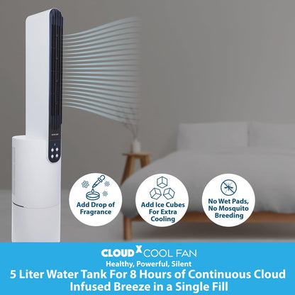 SINGER Cloudx Fan | Provides Cloud Infused Breeze | Quiet Mode Option | Powerful Airflow | Anti-Microbial Mesh Filter | Point Anywhere Remote | Portable | 3 Speed | 2 Yrs Warranty,