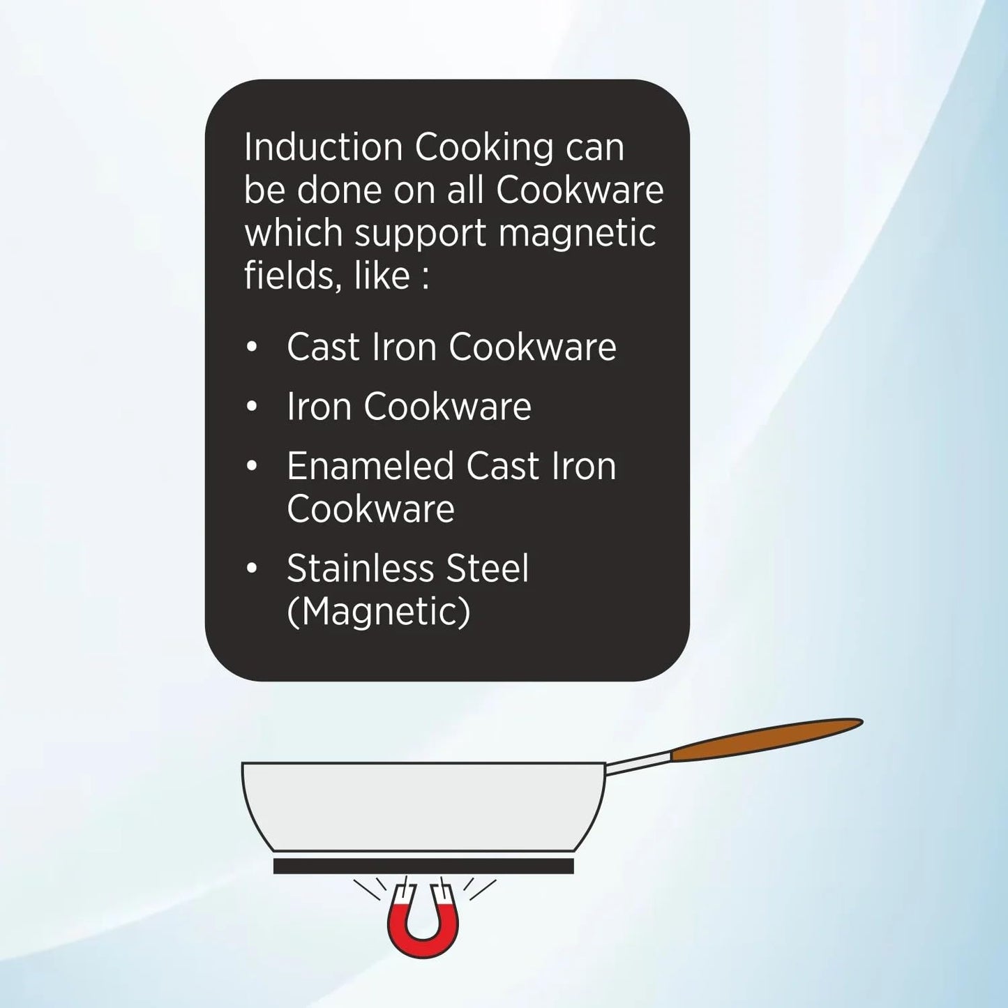 Glen 1600W Induction Cooktop SA 3070 IN – 6 Pre-Set Cooking Functions | Energy Efficient Induction Stove | Touch Control | Auto Shut-Off | Portable Electric Induction Cooker