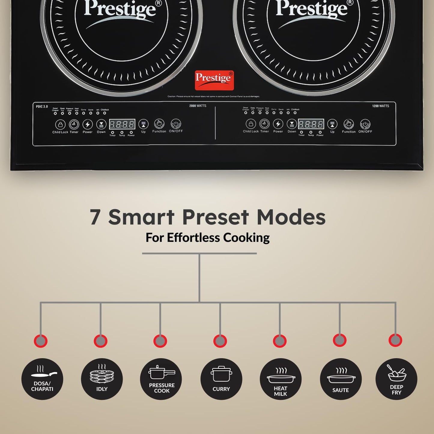 Prestige PDIC 3.0 Double Induction Cooktop(3200W, Black, 2 Burner Induction Stove)